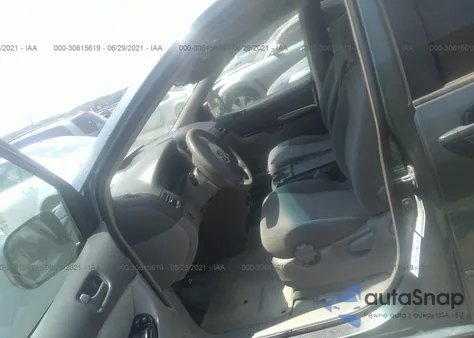 2004 Toyota Sienna Le z USA, uszkodzony, nr VIN 5TDZA23C94S075465